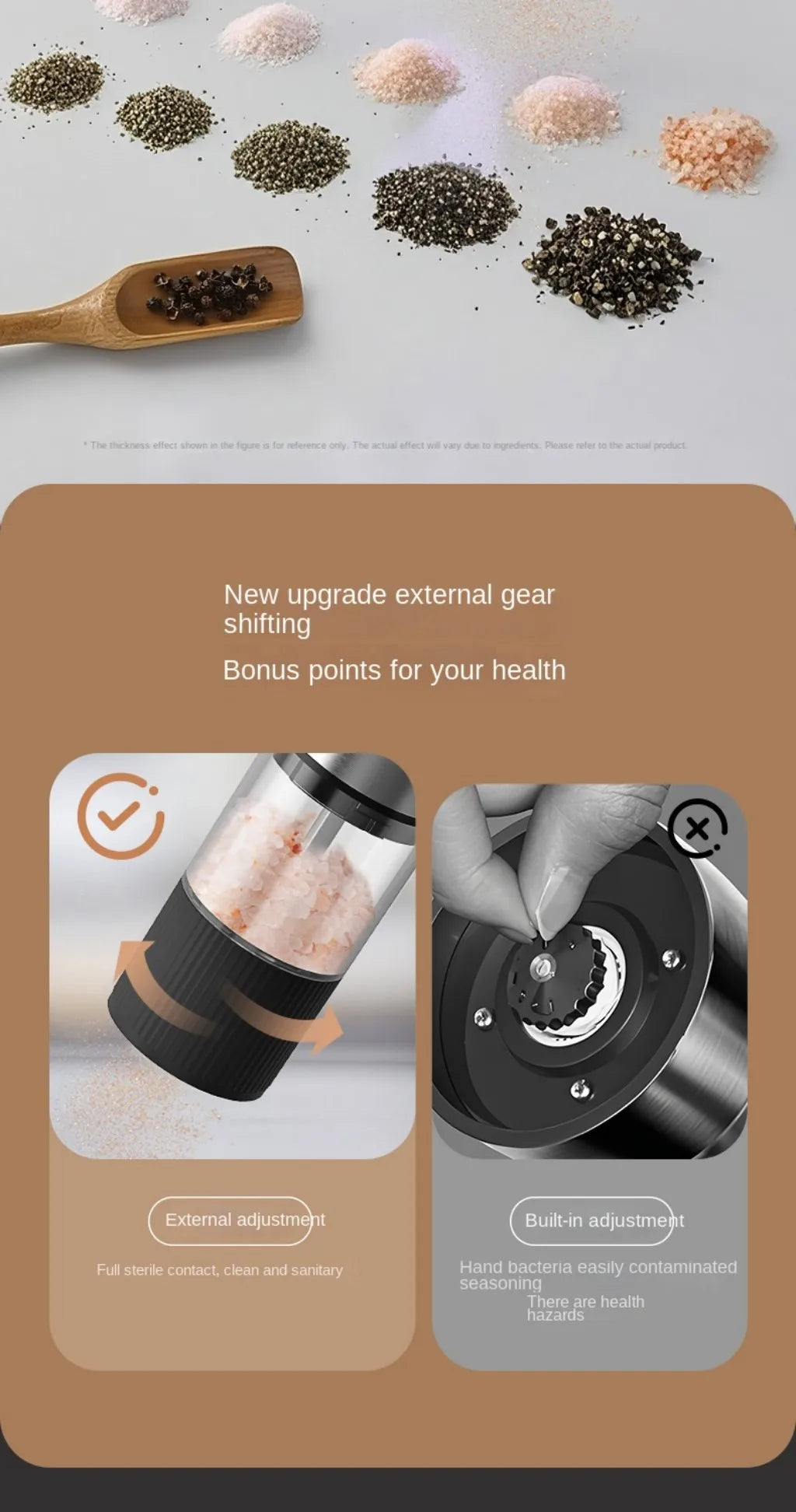 Electric Salt Pepper Grinder