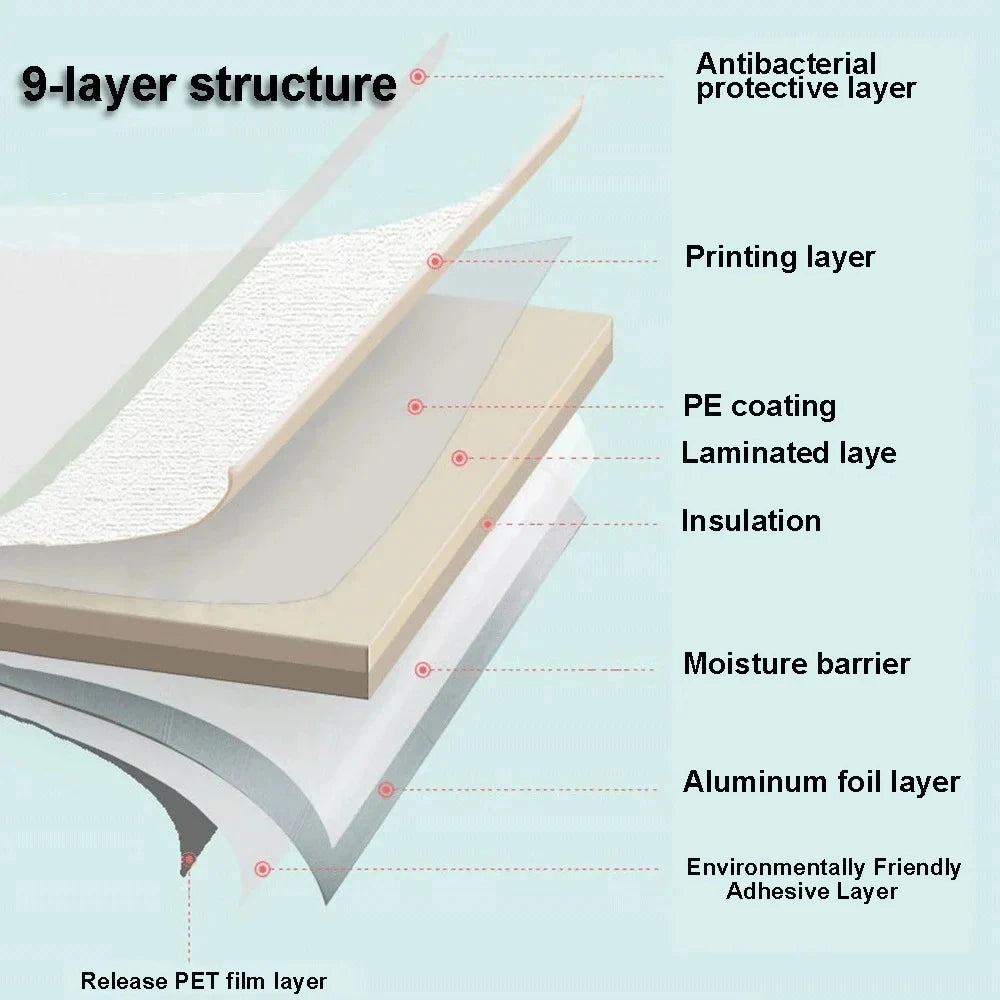 Thick Self-Adhesive Linen Wallpaper