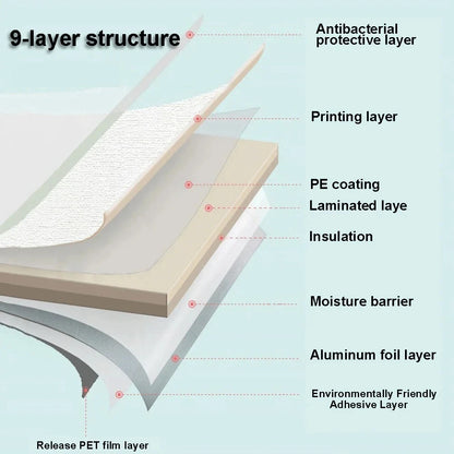 Thick Self-Adhesive Linen Wallpaper